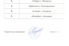 Zolotaya-shajba-23-27.01.2023-3